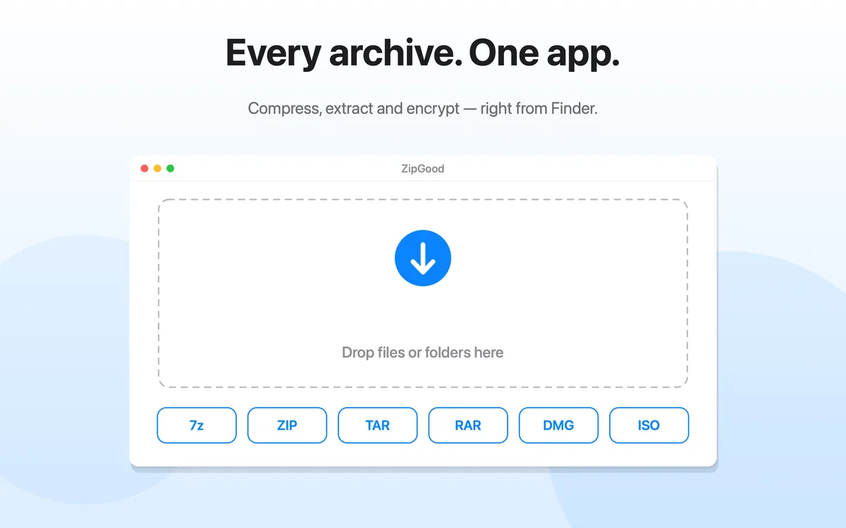 ZipGood archive utility window for compressing and extracting files on Mac, showing a drop area and format buttons for 7z, ZIP, TAR, RAR, DMG and ISO