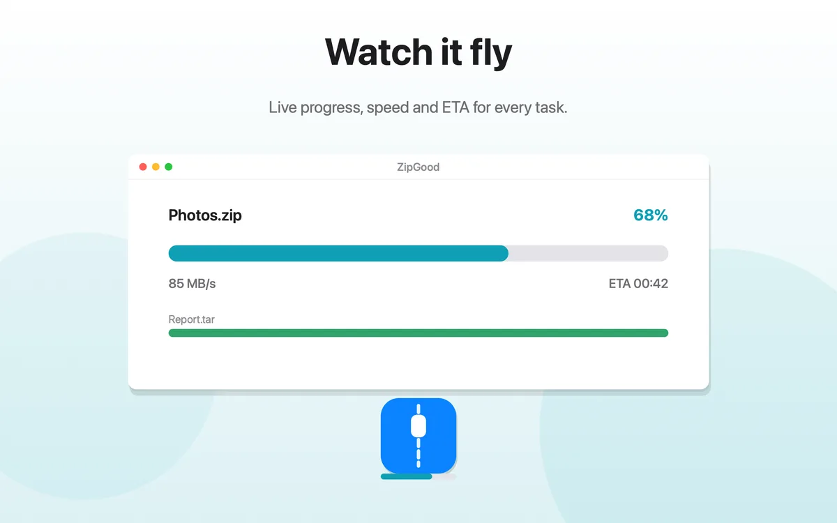 ZipGood progress window showing a Photos.zip compression at 68 percent, a speed of 85 MB/s and an ETA of 00:42, with the ZipGood Dock icon below